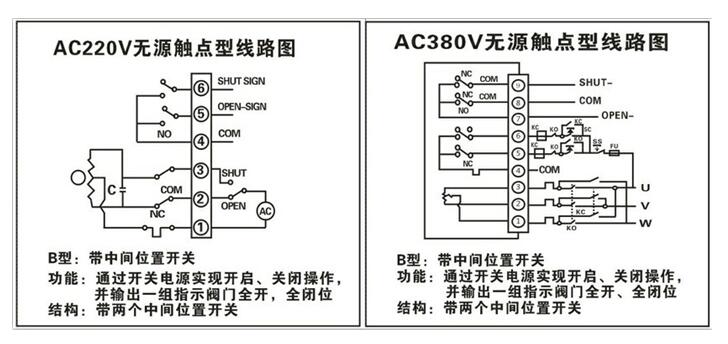 电动执行器