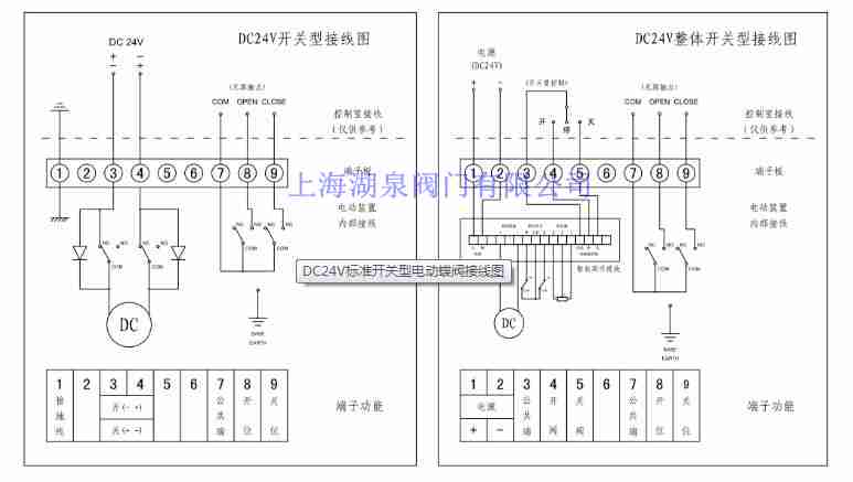 24v电动阀执行器接线图