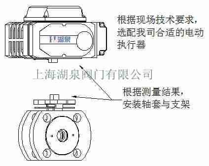 手动球阀改成电动球阀