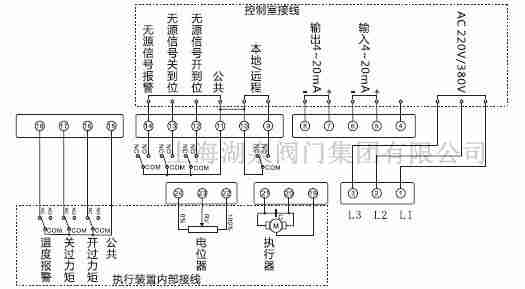 小型电动调节球阀