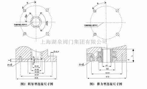 阀门电动装置厂家