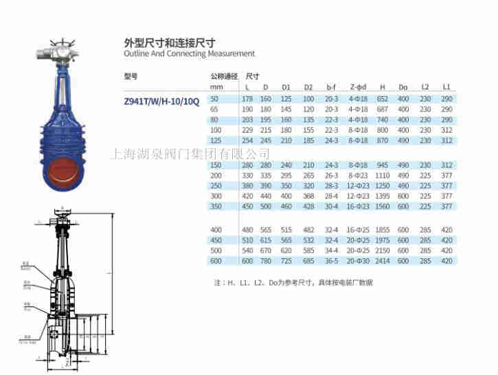 z941t-10电动闸阀型号、尺寸