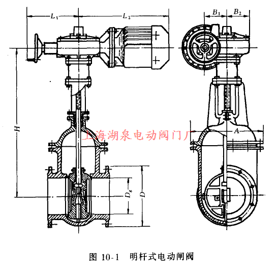 明杆式电动闸阀